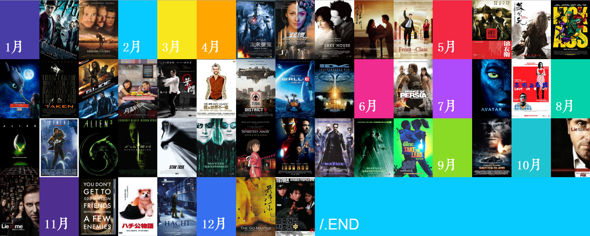 2010海报墙
